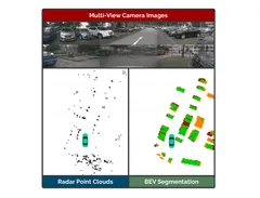 CaR1: A Multi-Modal Baseline for BEV Vehicle Segmentation via Camera-Radar Fusion