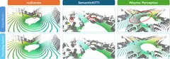 TerraSeg: Self-Supervised Ground Segmentation for Any LiDAR